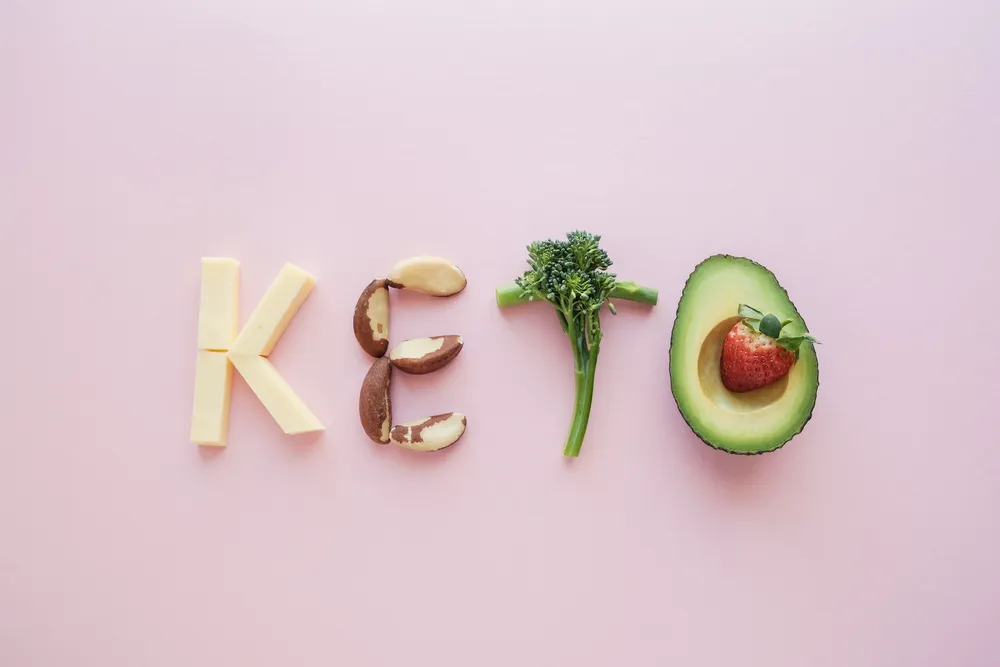 napis dieta keto z produktów spożywczych