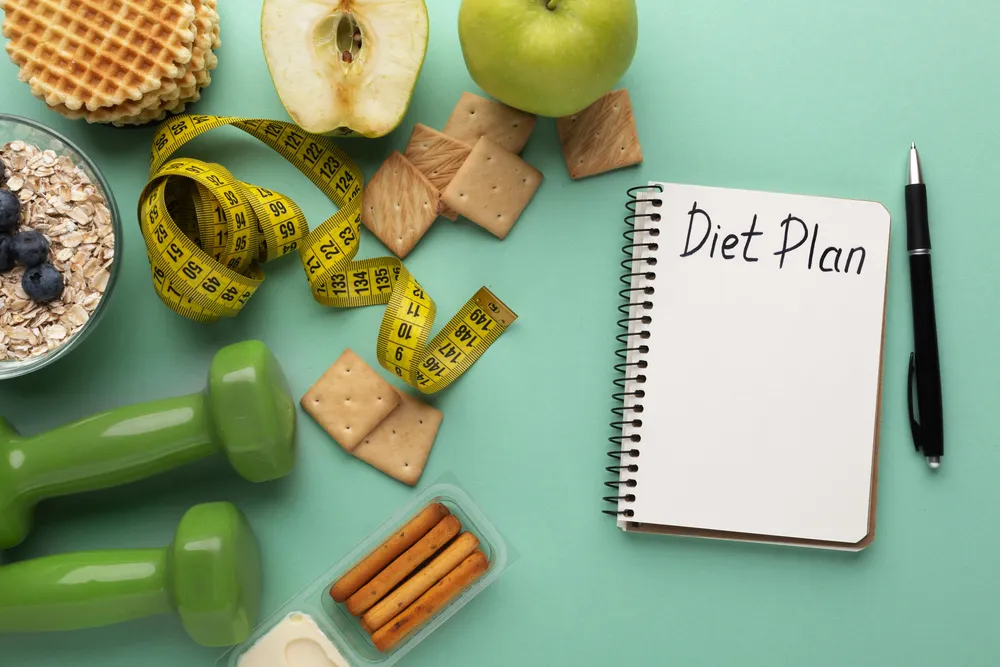 plan diety odchudzającej